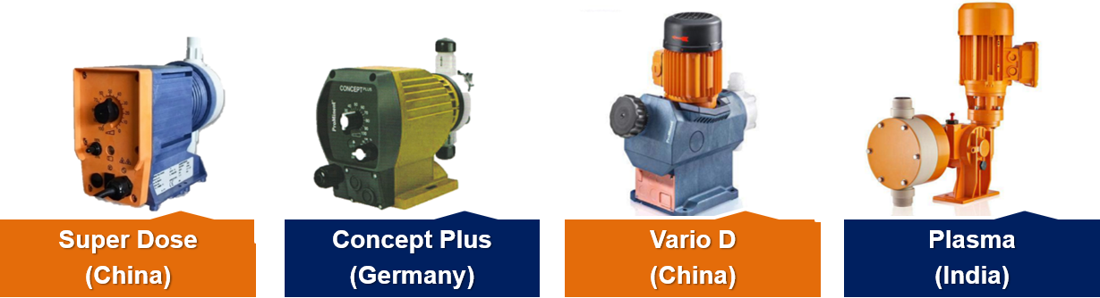 Distributor for ProMinent pumps